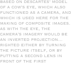 based on descartes' model of